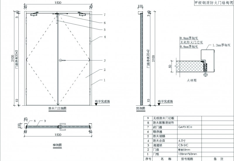 防火門結(jié)構(gòu)圖